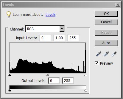 Histogram