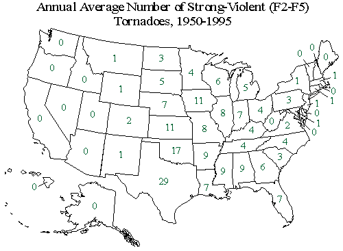 1950-1995 Average